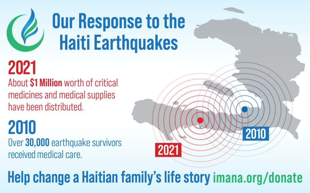 Haiti’s Struggle to Recover