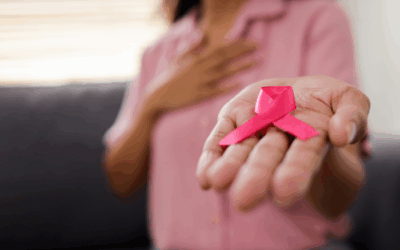 How to Prevent Breast Cancer